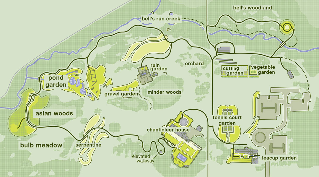 garden_map